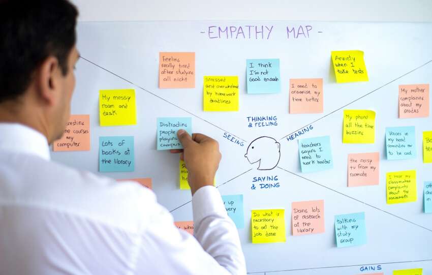 A person brainstorming with post-it notes
