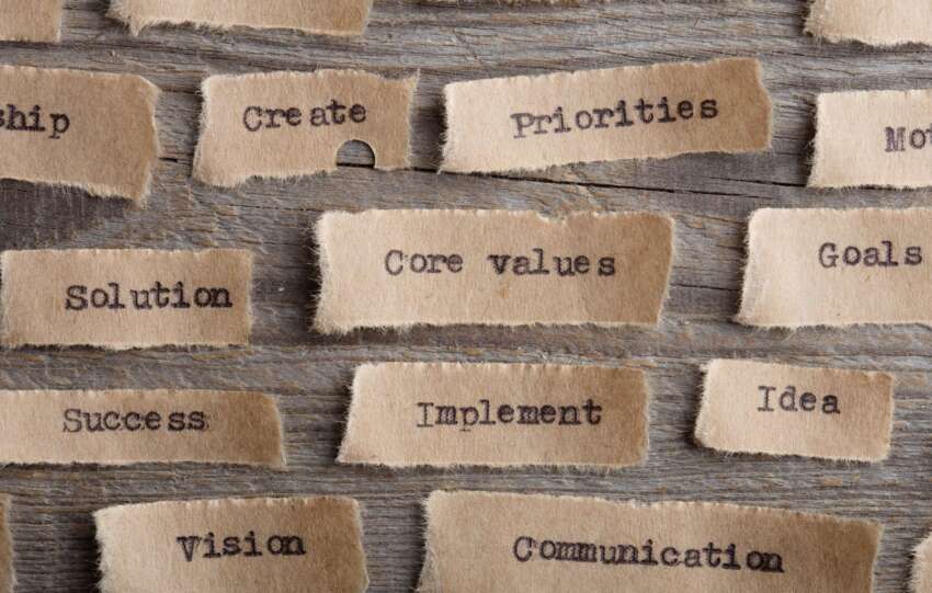 Image of pieces of paper listing the attributes of culture