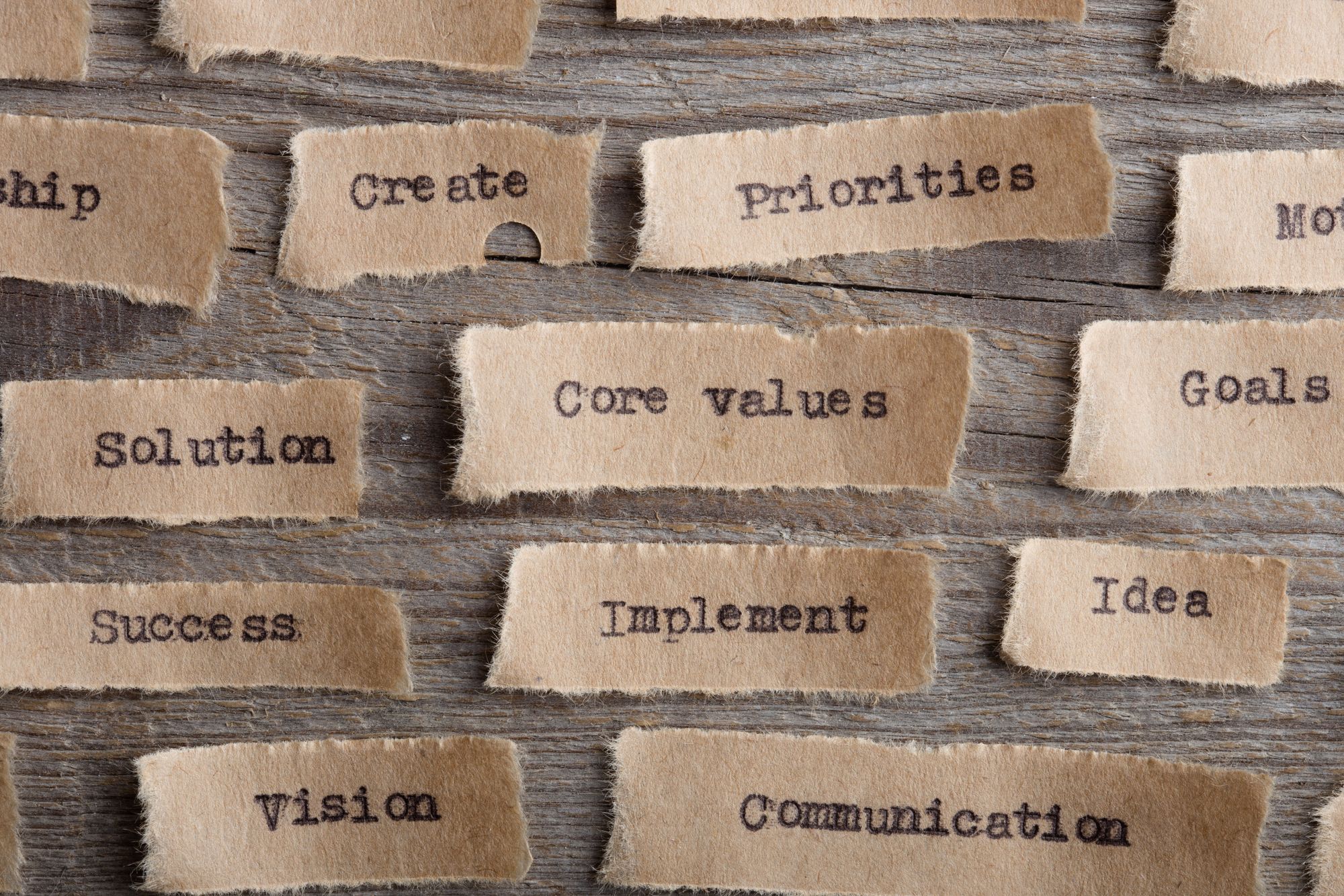 Image of pieces of paper listing the attributes of culture