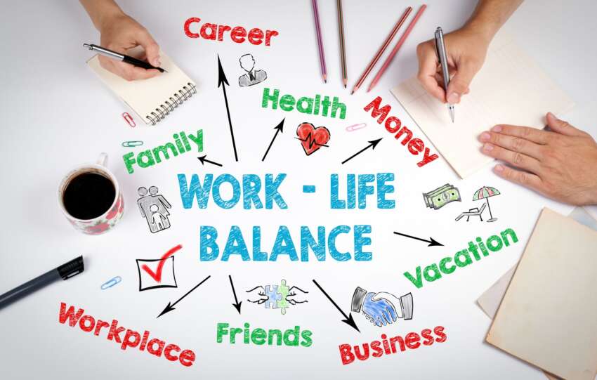 image of work life balance terms